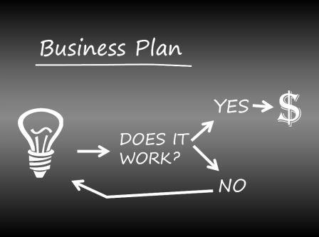 why you need a business plan