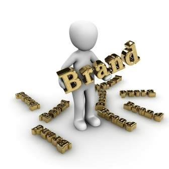 measure your brand