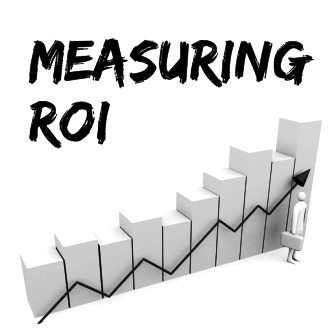 measuring roi